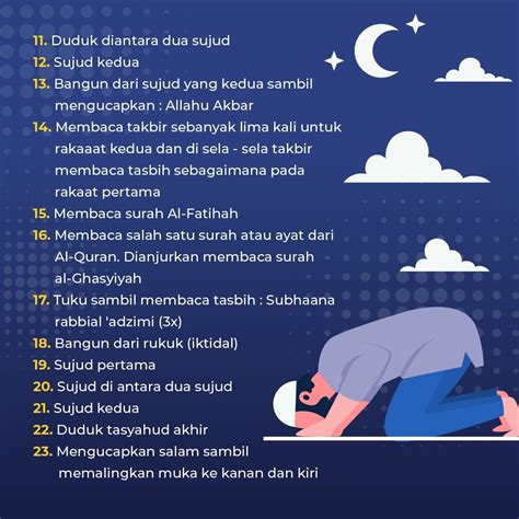 Tata Cara Dan Niat Sholat Idul Adha 2021 Di Rumah Universitas Persada