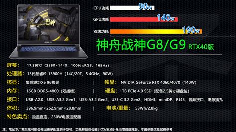 二线品牌也有190W的功耗释放！神舟战神G8R9和G9R9是否值得选？ - 哔哩哔哩