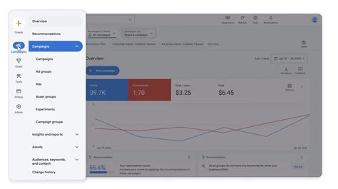 Google Advertising