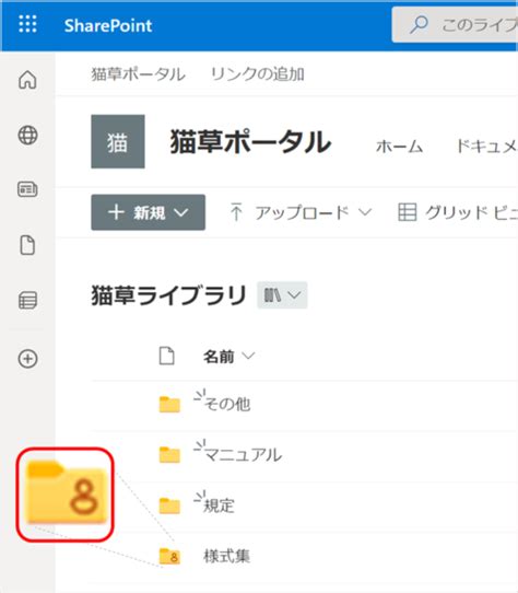 Sharepoint ドキュメントライブラリ「人のアイコン」の意味は？ M365tips