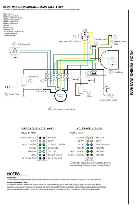 Diagram 1978 Puch Maxi Wiring Diagram Mydiagramonline