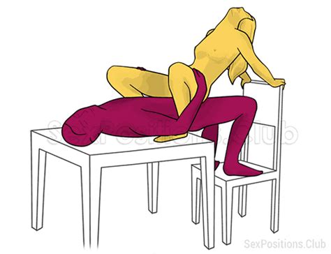 Sex Position 460 Look To The Sky On The Table Kamasutra