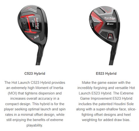 Pre Order Tour Edge Hot Launch Line Of Clubs Morton Golf Sales Blog