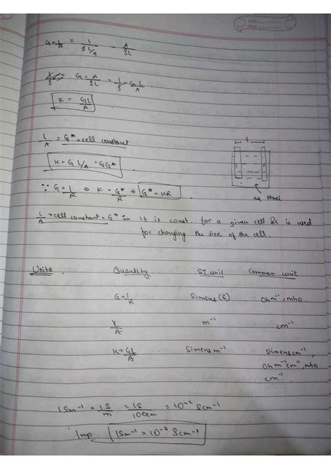 SOLUTION Full Electrochemistry Studypool