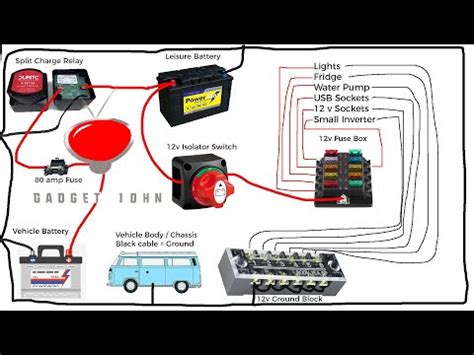 Complete 12v campervan rv motorhome boat wiring tutorial – Artofit