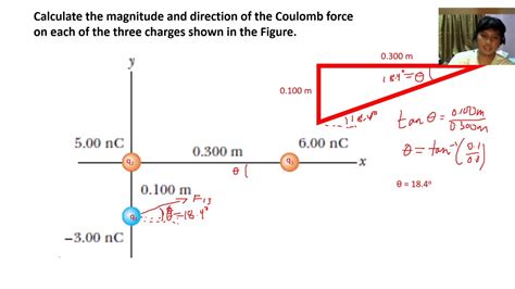 How To Calculate The Electrostatic Force