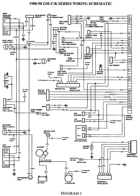 General Motors Wiring Diagram Wiring Diagram