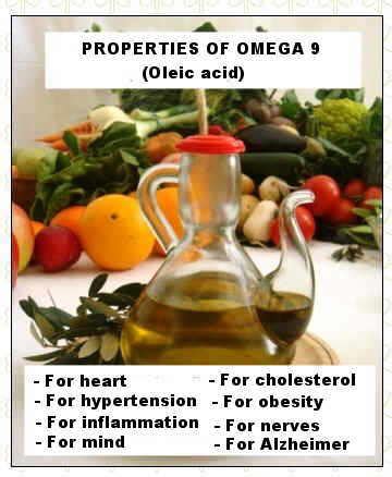 foods rich  omega  botanical