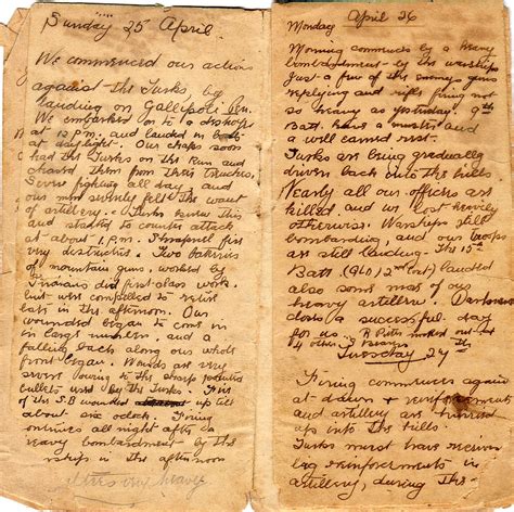 Diary of Gallipoli: entry for 25th April 1915. Diary of 49… | Flickr