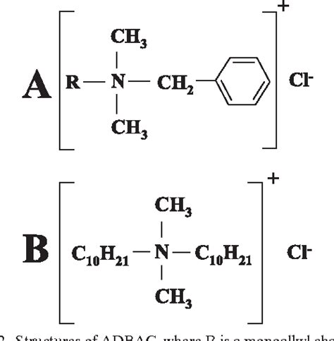 Alkyldimethylbenzylammonium Chloride | Semantic Scholar