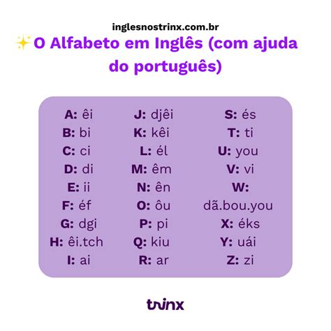 O Que Significa Us Em Ingles - Tabela De Alfabetos Ingleses