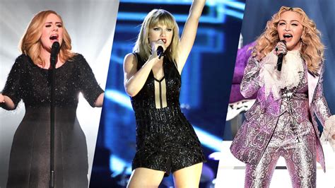 Taylor Swift Is Highest Paid Woman In Music Topping Adele Madonna