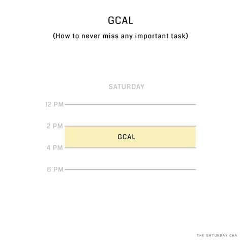Stay On Top Of Your Schedule With Quest Test Directory Never Miss An Important Test Again