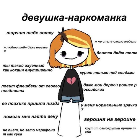 Пин от пользователя Alice на доске Staff | Мемы, Смешные мемы, Мужчины ...