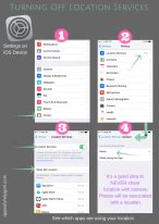 10 Apps Teens are Using that Parents Need to Know – APPSOLUTELY APRIL BLOG