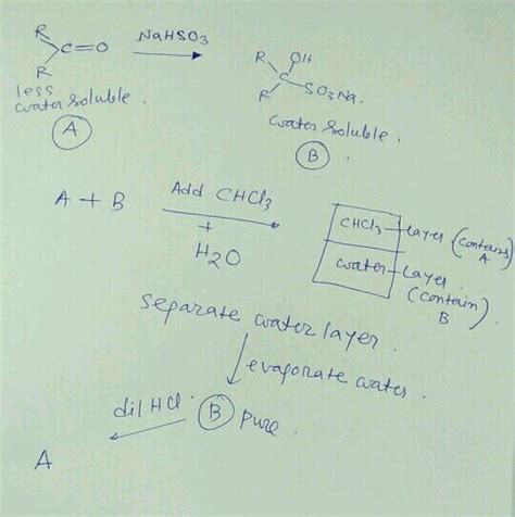 Aldehydes And Ketones Form Only Addition Compounds With