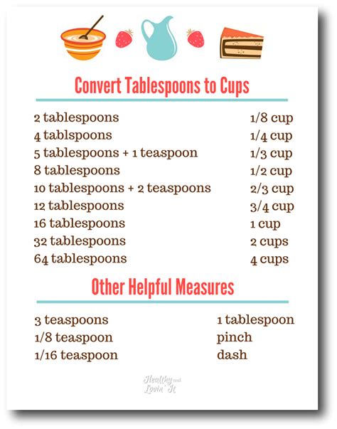 What Is 3 4 Tsp Doubled