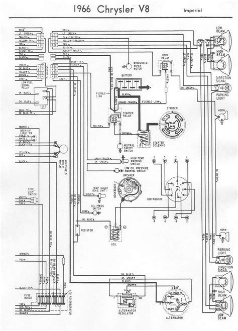 64 Plymouth Fury Wiring Diagrams