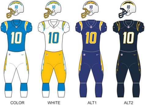 Los Angeles Chargers - Wikipedia