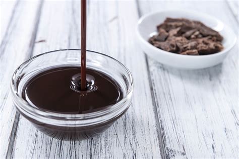 Peppermint Mocha Syrup Neurotrition