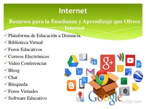 Usos De La Internet En La Educacion