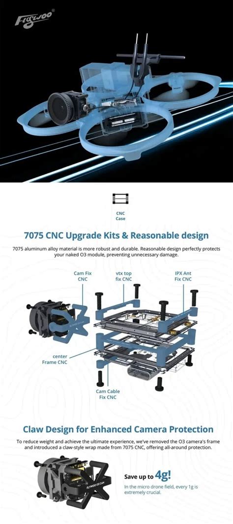 Flywoo Naked 03 Upgrade Case Kit KiwiQuads