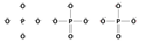 Phosphate Group Diagram