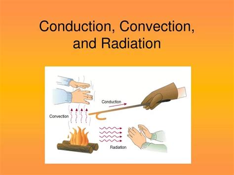 PPT - Conduction, Convection, and Radiation PowerPoint Presentation ...