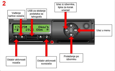 Digitalni Tahograf MELL