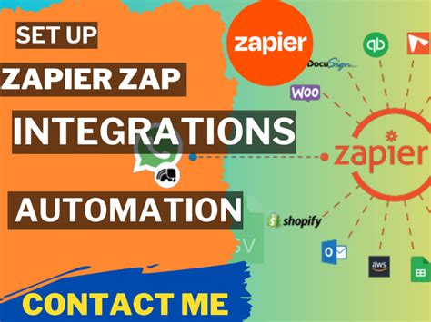 Any Zapier Setup Zapier Fixed Zap Integration Zapier Automation Upwork