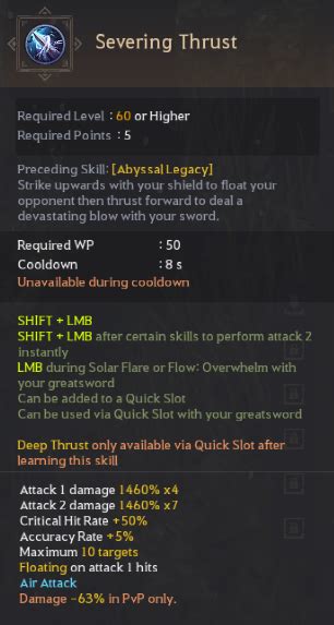 BDO Magnus Skills: Abyssal Legacy | GrumpyG