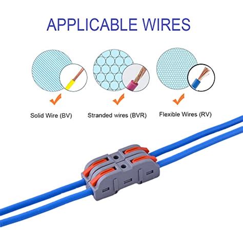 Best Electrical Connectors Buying Guide Gistgear