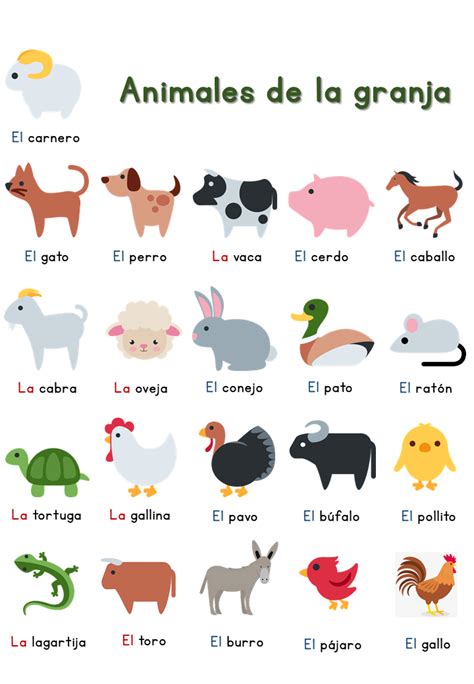 Farm animals in Spanish – Animales de la granja en español | Dasbeth ...