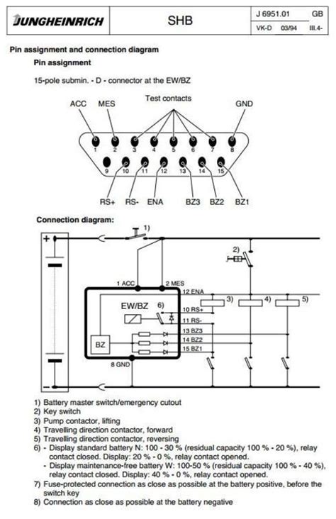 Jungheinrich Eje 120 Wiring Diagram / Business & Industrial 1 GALET