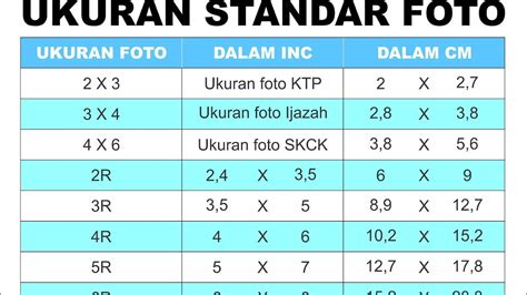 Ukuran Foto 4x6