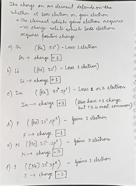 Solved Predict The Charge On The Monatomic Ions Formed From The