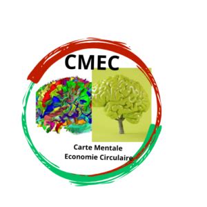 Carte Mentale Conomie Circulaire Climate Chance