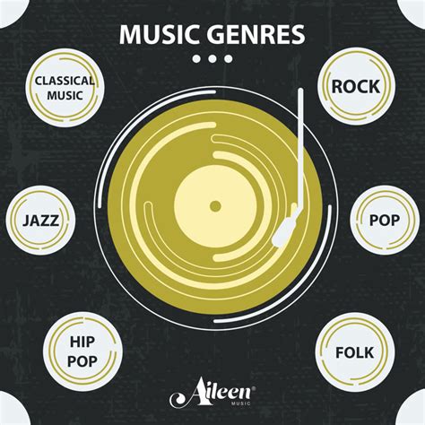 genres  types   styles     genres