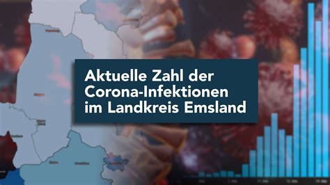 aktuellen Corona Fallzahlen für den Landkreis Emsland ems TV