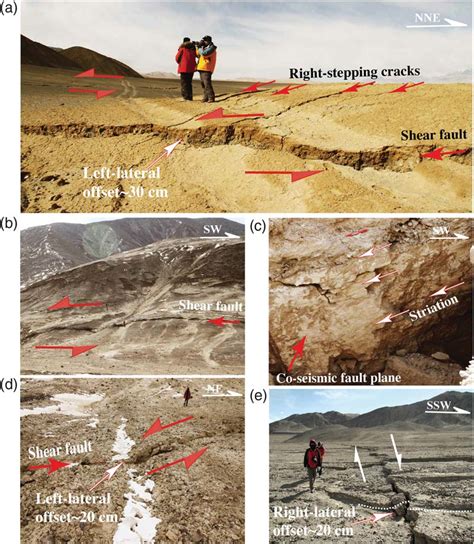 Representative Photographs Of Coseismic Shear Faults Within The Yutian