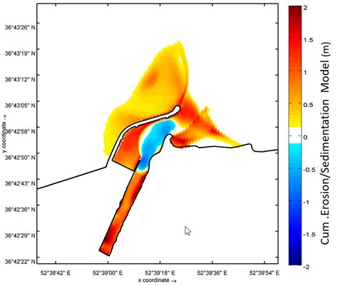 Modeling results of erosion/sedimentation between 2000-2002. | Download ...