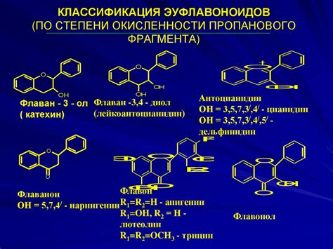 Флаваноиды - презентация онлайн