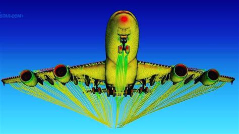 Computational Fluid Dynamics of an Airbus A380 #aircraft #aviation # ... 