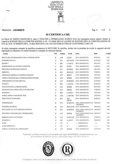 Piano Di Studi