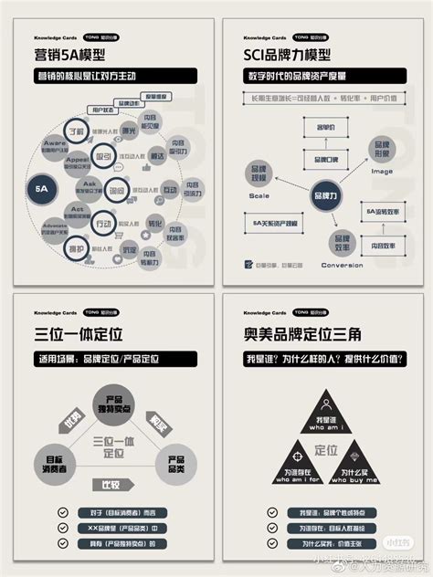 优秀职场人常用的40个思维模型建议收藏 财经头条