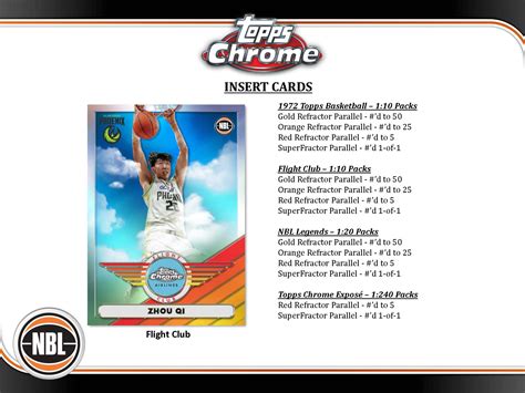 2023 Topps Chrome National Basketball League Trading Cards