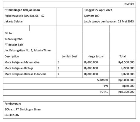 Apa Itu Invoice Penjelasan Contoh Dan Template Gratis 45 Off