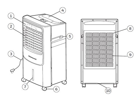 Honeywell Cl Peu Portable Evaporative Air Cooler User Manual