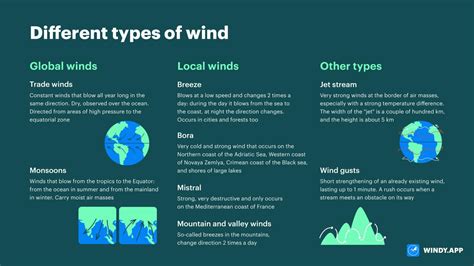 Explore The Different Types Of Wind Yes There Are Dozens Of Them