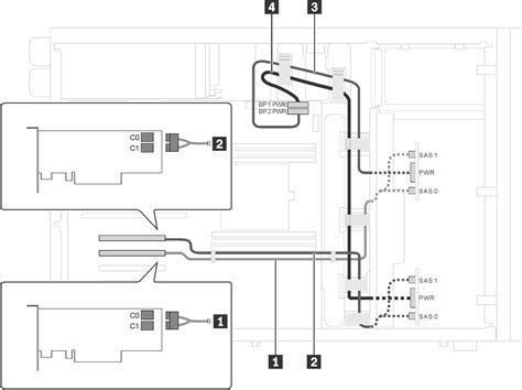 Modelos De Servidor Dezesseis Unidades Hot Swap De Polegadas Thinksystem St